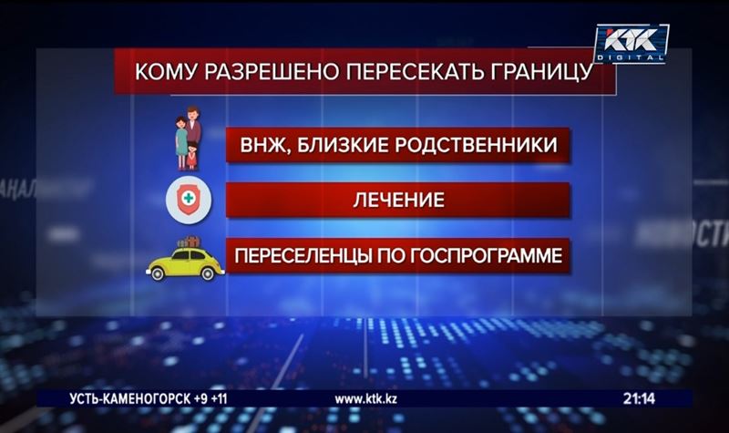 Новое в правилах въезда из Казахстана в Россию