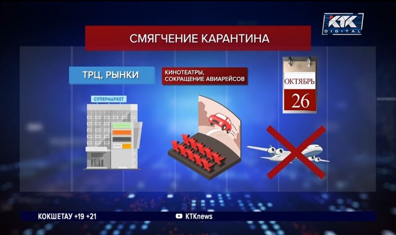 Кинотеатры будут работать с 30%-ной заполняемостью