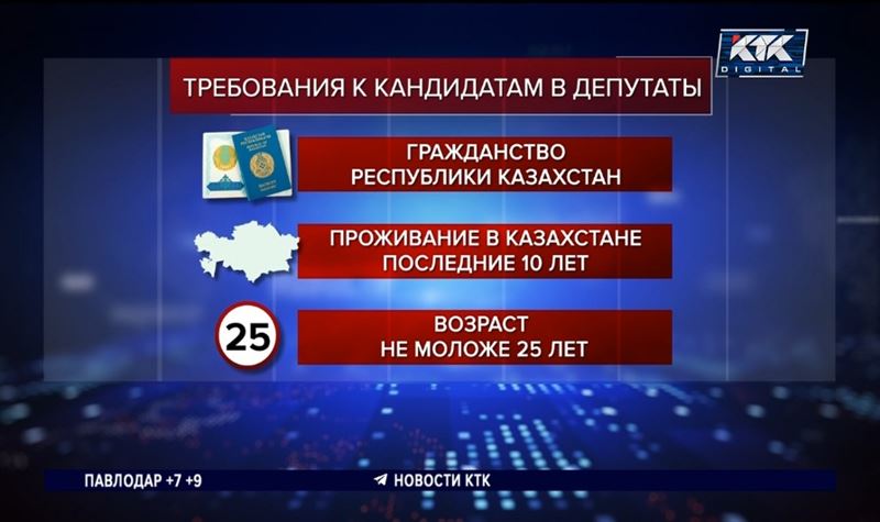 Кому можно и кому нельзя стать депутатом, рассказали в ЦИКе