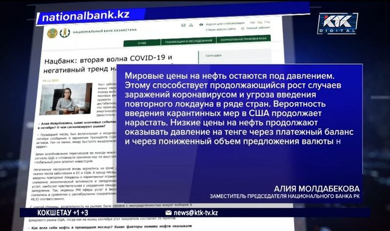 «Низкие цены на нефть продолжают оказывать давление на тенге» – Нацбанк