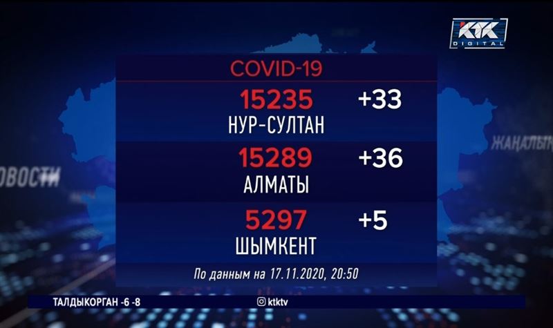 Вакцина против COVID-19 не означает победу над пандемией – ВОЗ