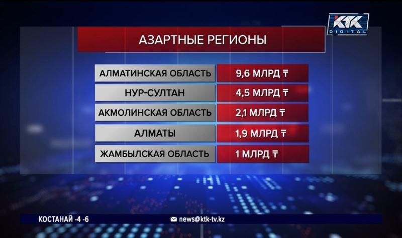 В Казахстане удвоилось количество любителей азартных игр