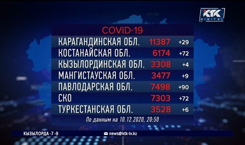 В столице за сутки выявлено 118 больных коронавирусом