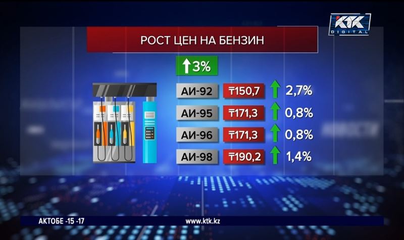 Казахстанцы стали реже заправлять автомобили