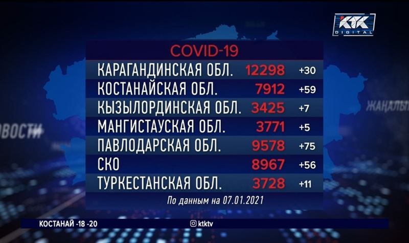 12 человек умерли от КВИ и пневмонии за сутки