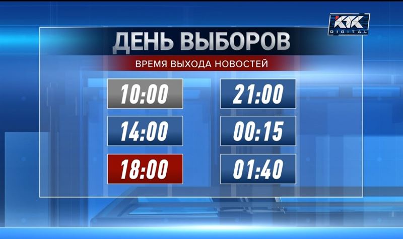 КТК будет информировать о ходе выборов до 2 ночи