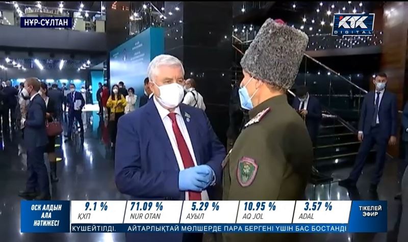 Владимир Божко: Кеттім, енді немен айналысатынымды әзір білмеймін