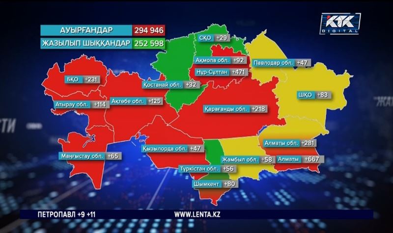 Ковид-19: Қызылорда мен Маңғыстау облыстары «қызыл» аймаққа енді