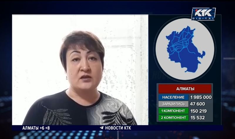 «Дневники вакцинации» на КТК: казахстанцы считают прививку действенной