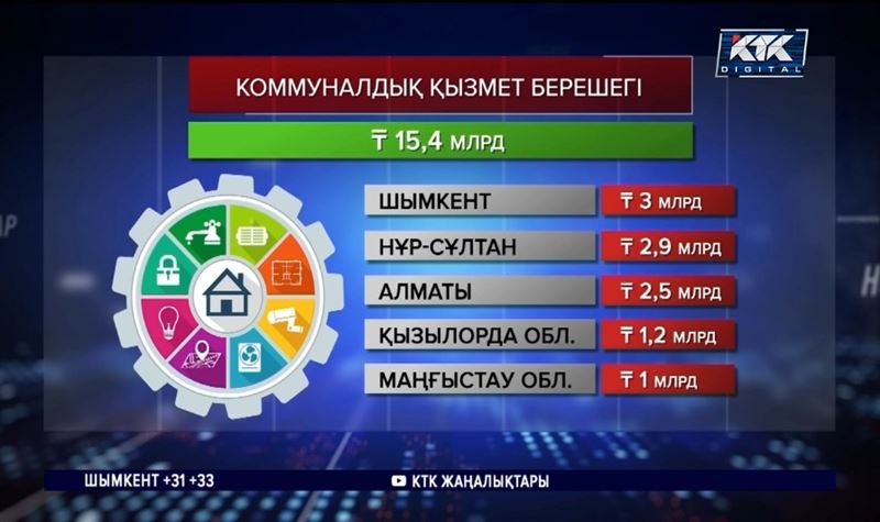 Халықтың комқызметке берешегі 15 миллиард 400 миллионнан асқан