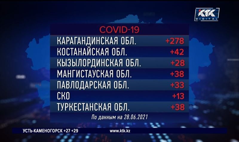 За сутки коронавирус выявлен у 507 жителей столицы