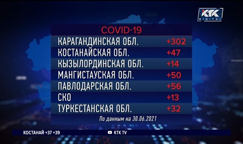 В столице прибавилось 678 больных коронавирусом