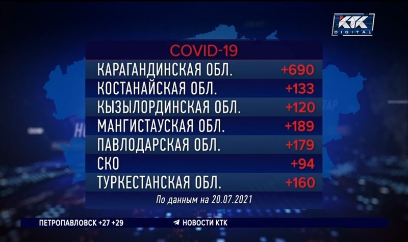 Зафиксирован резкий рост смертности от ковида и пневмонии