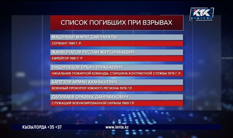 До сих пор неизвестно о судьбе трех человек, пропавших во время ЧП под Таразом