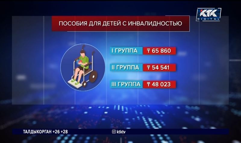 Сенат одобрил размер пособия по уходу за инвалидами первой группы