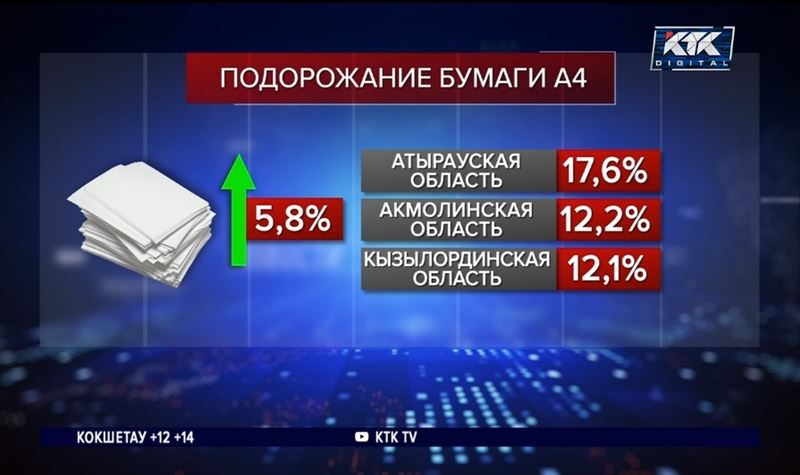 Туалетная бумага стала дороже, а производить ее стали меньше