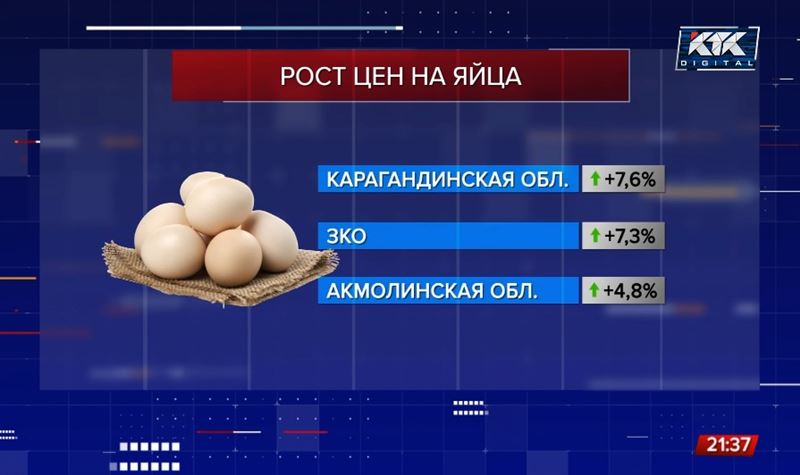 45 миллиардов потратило правительство на стабилизацию цен