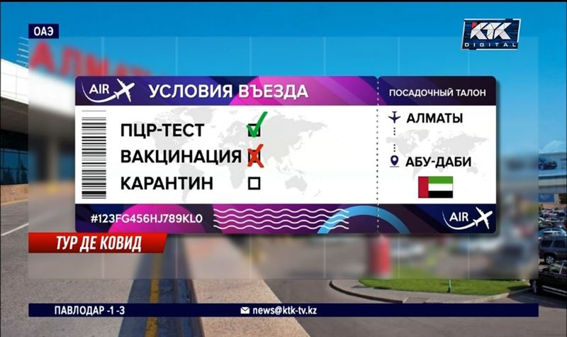 Тур де ковид: какие страны готовы принять казахстанцев этой зимой