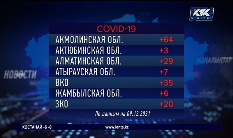 Столица вновь на первом месте по заражаемости ковидом