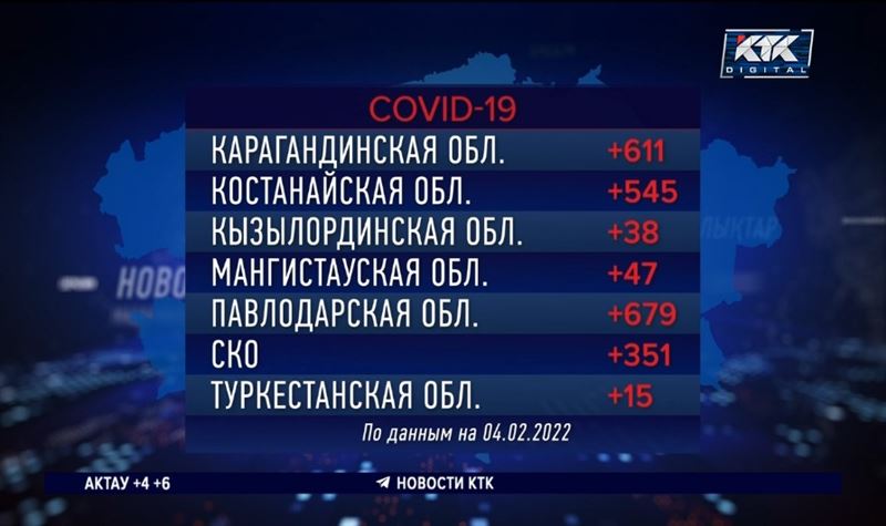 Сложно распознаваемый вариант «омикрона» нашли в Африке