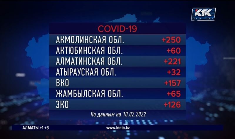 26 человек скончались за сутки от ковида и пневмонии