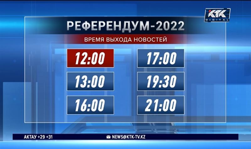 Специальные выпуски новостей готовит КТК в день референдума