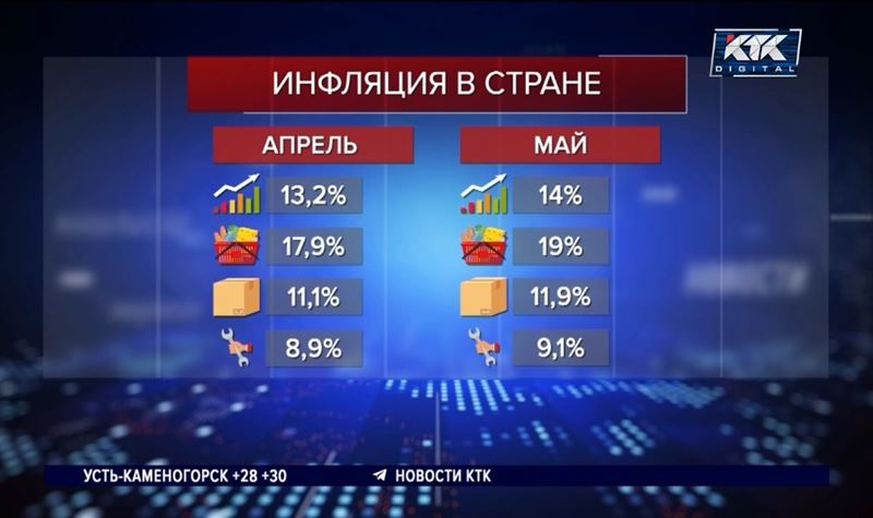 Председатель Нацбанка заявил, что ожидается удорожание коммунальных и рыночных услуг