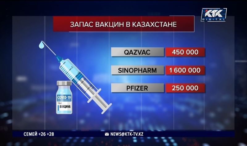 Зараженных ковидом все больше – будут ли снова вводить ограничения?