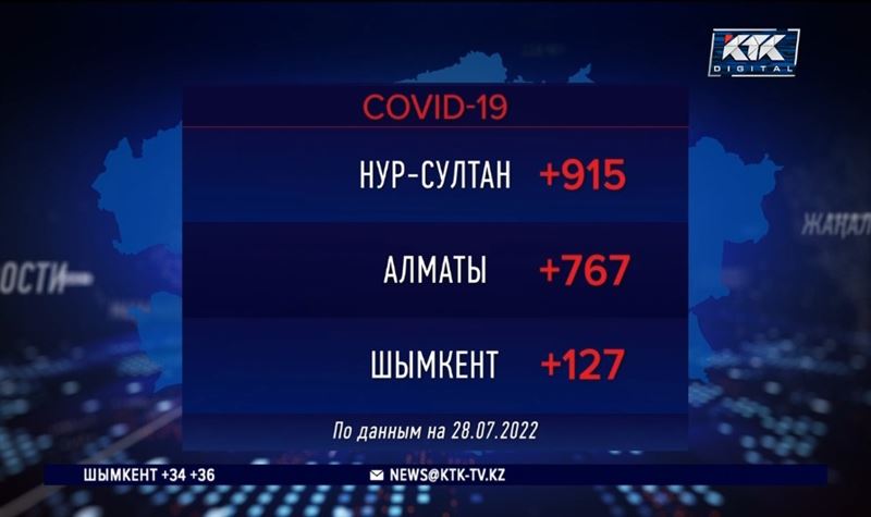 В реанимациях с осложнениями после ковида лежат 11 детей – Минздрав