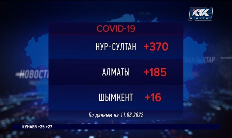 «Русский дельтакрон»: в Санкт-Петербурге обнаружен новый штамм COVID-19