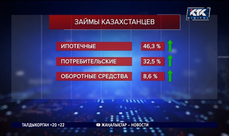 Почему казахстанцы ринулись брать ипотеку