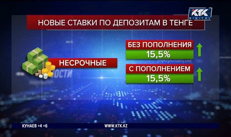 Выгодно ли держать деньги на депозитах в тенге, рассказал эксперт