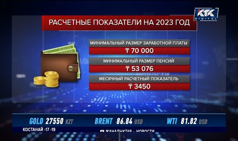 На 10 тысяч увеличится минимальная зарплата казахстанцев с 1 января