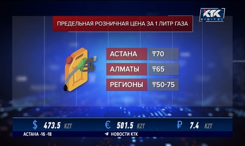 Цены на автогаз не будут меняться еще полгода