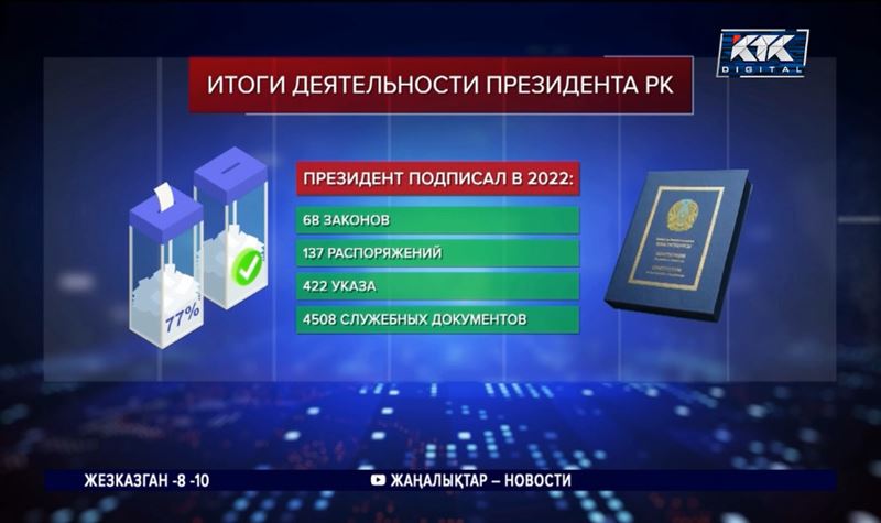 «Представьте, каково президенту»: Акорда рассказала о деятельности Токаева в 2022-м