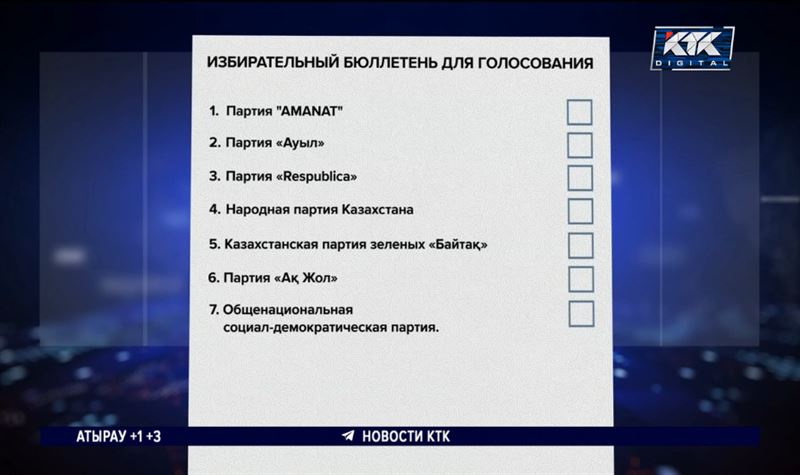 Предвыборную агитацию начали партии 