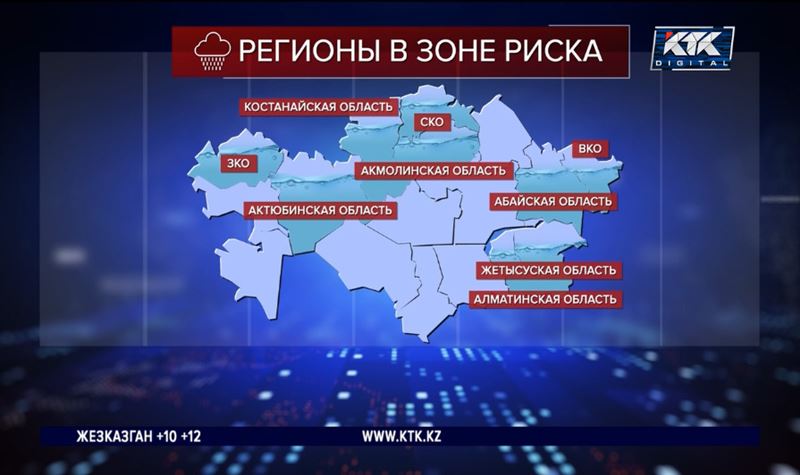 10 регионов Казахстана могут быть подтоплены талыми водами