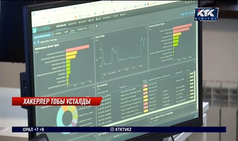 Шетел хакерлері меморгандардың компьютерінен құжаттар ұрлаған