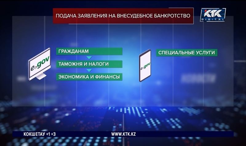 Почти 2500 одобренных заявлений на банкротство проверяет Минфин