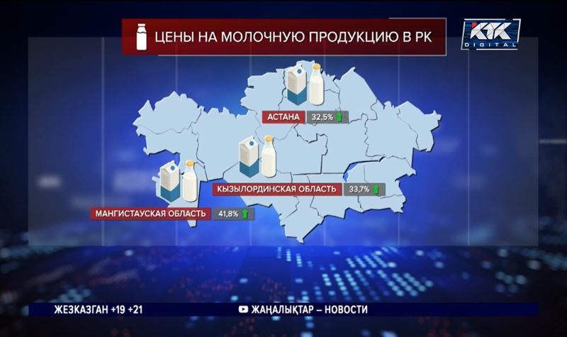 Из-за роста цен казахстанцы стали меньше покупать молочную продукцию