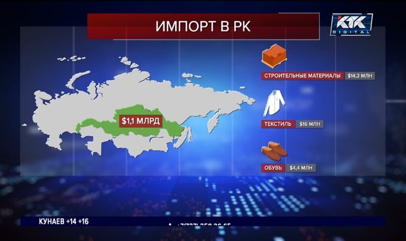 Как ситуация на валютном рынке отразится на экономике Казахстана?