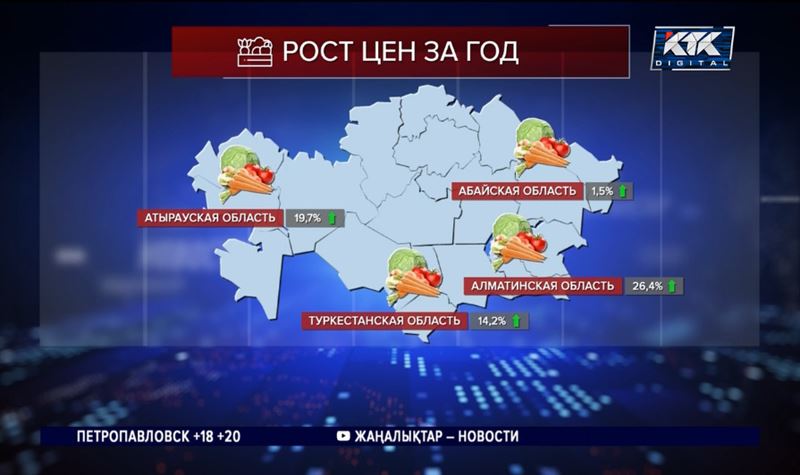 Репчатый лук в Казахстане подорожал на 55% за год