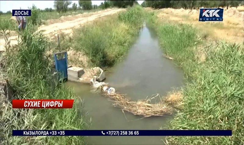 Вода в казахстане