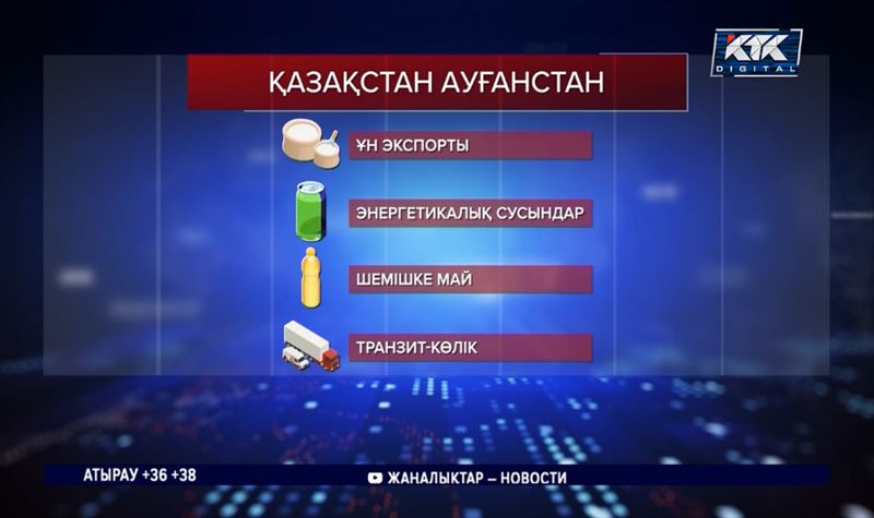 Қазақстан мен Ауғанстан 190 миллион доллардың келісімшартына қол қойды 