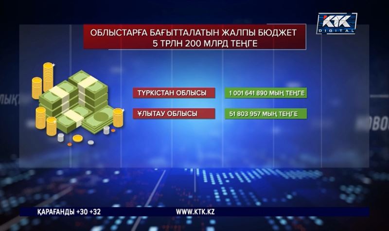 2024 жылдың 1 қаңтарынан бастап, ең төменгі жалақы мен зейнетақы мөлшері өседі