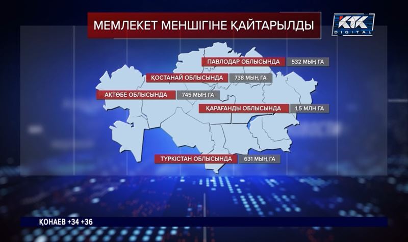 Жолдау аясында 7 миллион 800 мың гектар жер мемлекетке қайтарылды 