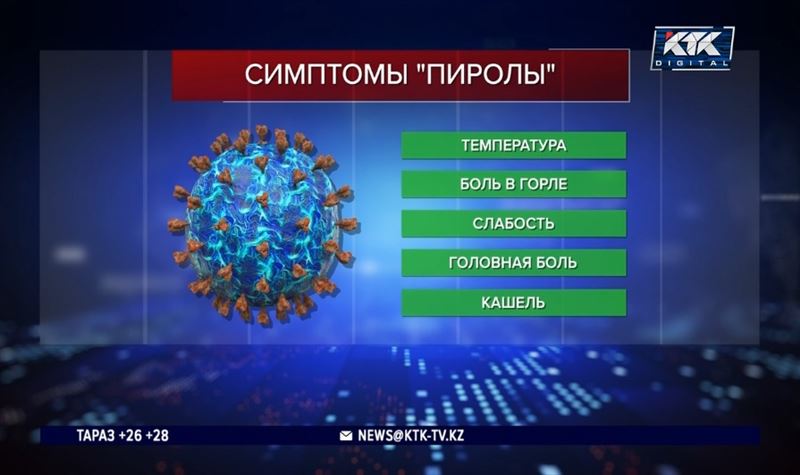 Новый штамм ковида «пирола» захватывает мир. Какие у него симптомы?