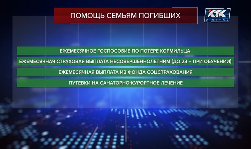 Семьи погибших шахтеров получат помощь из трех источников