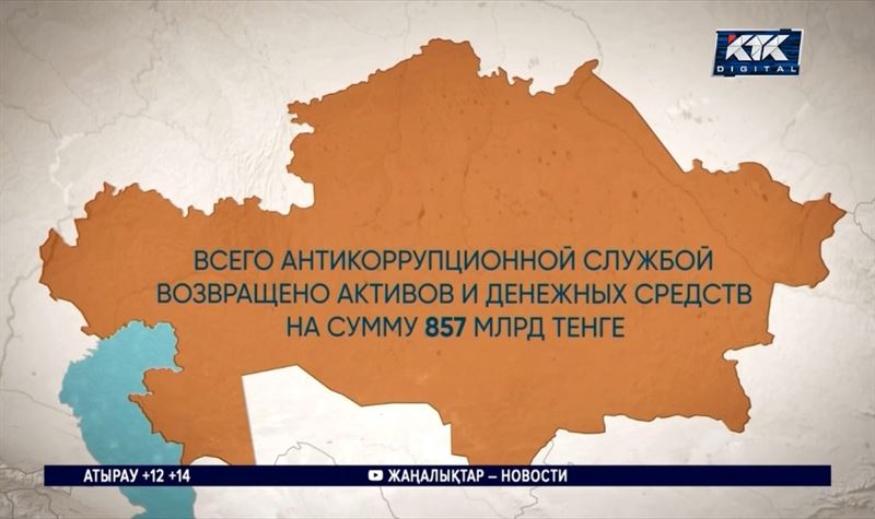 В Антикоре рассказали, какое имущество изъяли в Европе, Турции, ОАЭ и России