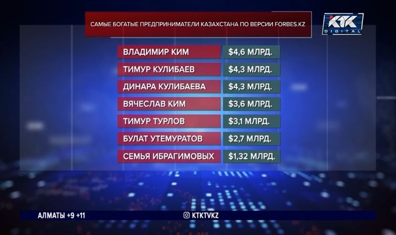 Эксперты сомневаются, что для «АрселорМиттал» быстро найдется новый инвестор